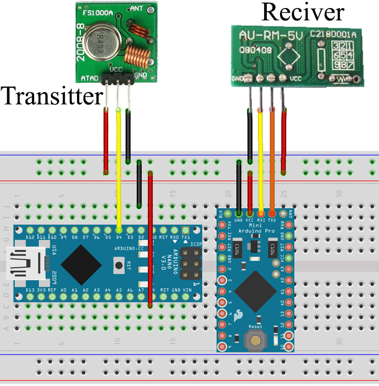 RF Communication Between Arduino Using RF Modules IoT, 56% OFF